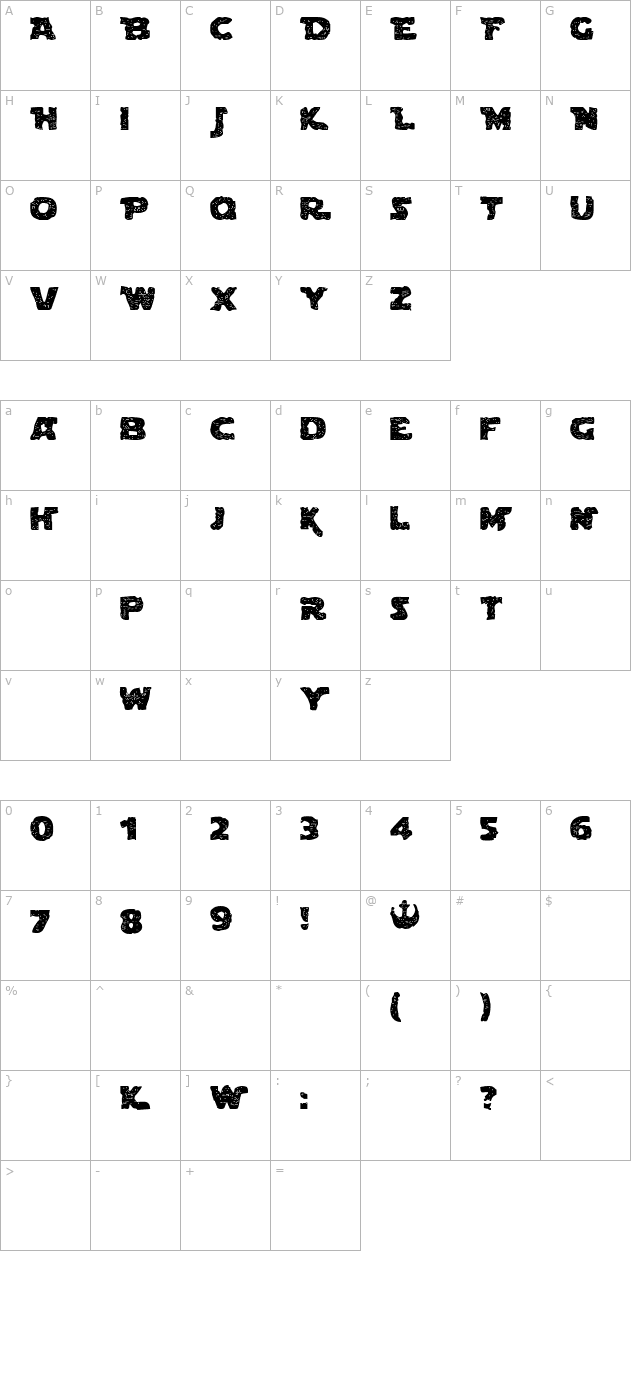 Blown DroidRegular character map