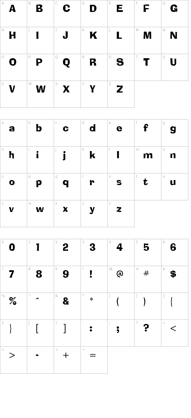 Blox Condensed character map