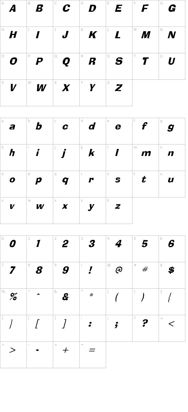 Blox Italic character map