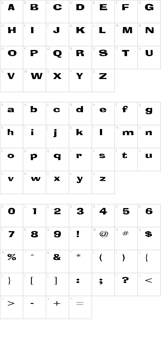 bloxextended character map