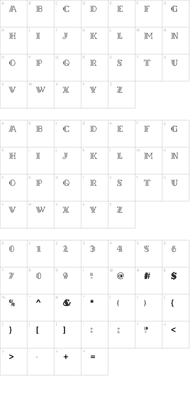 BLT character map