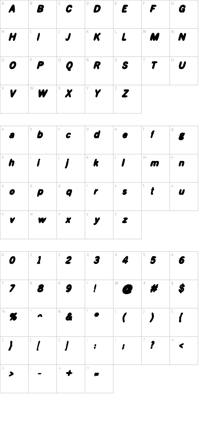 Blue Bond Bold Oblique character map