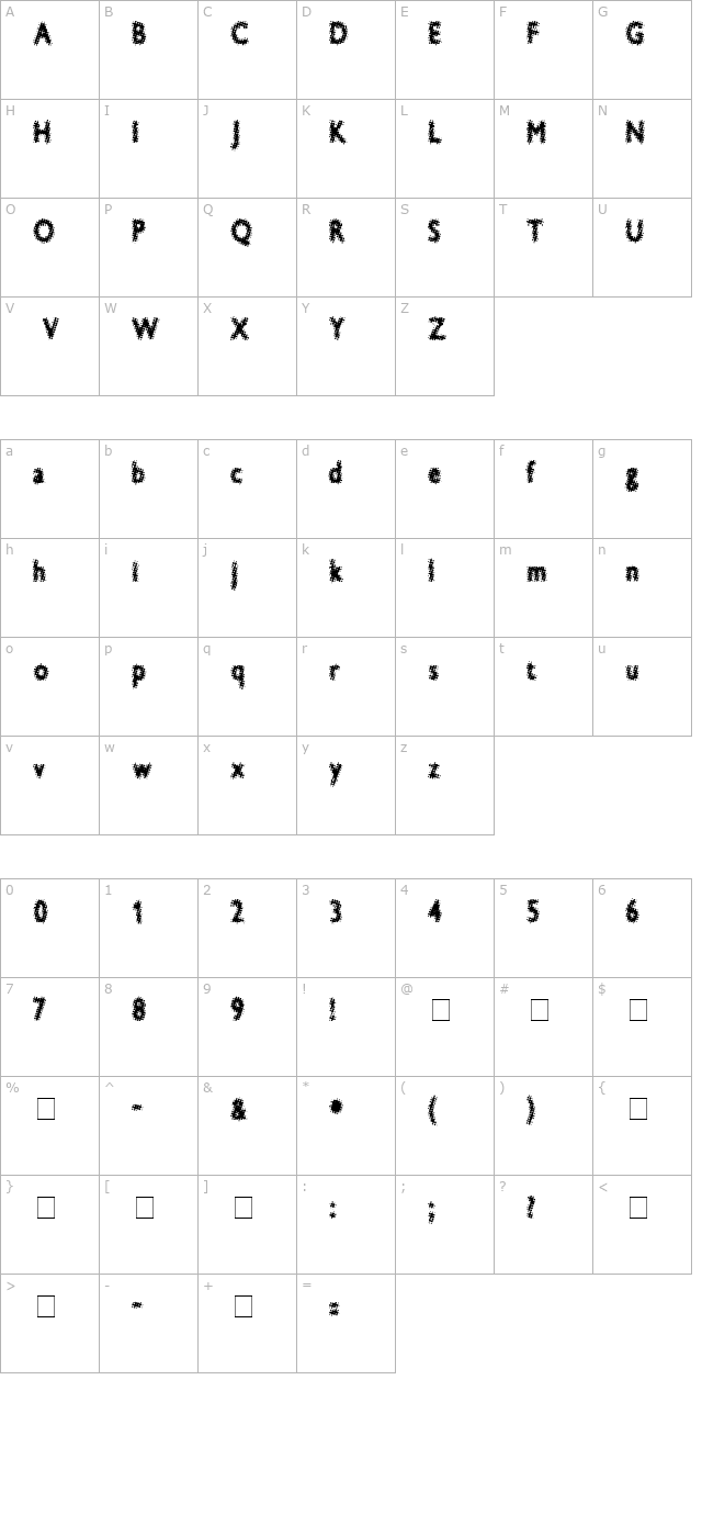 Blue Expeditt character map