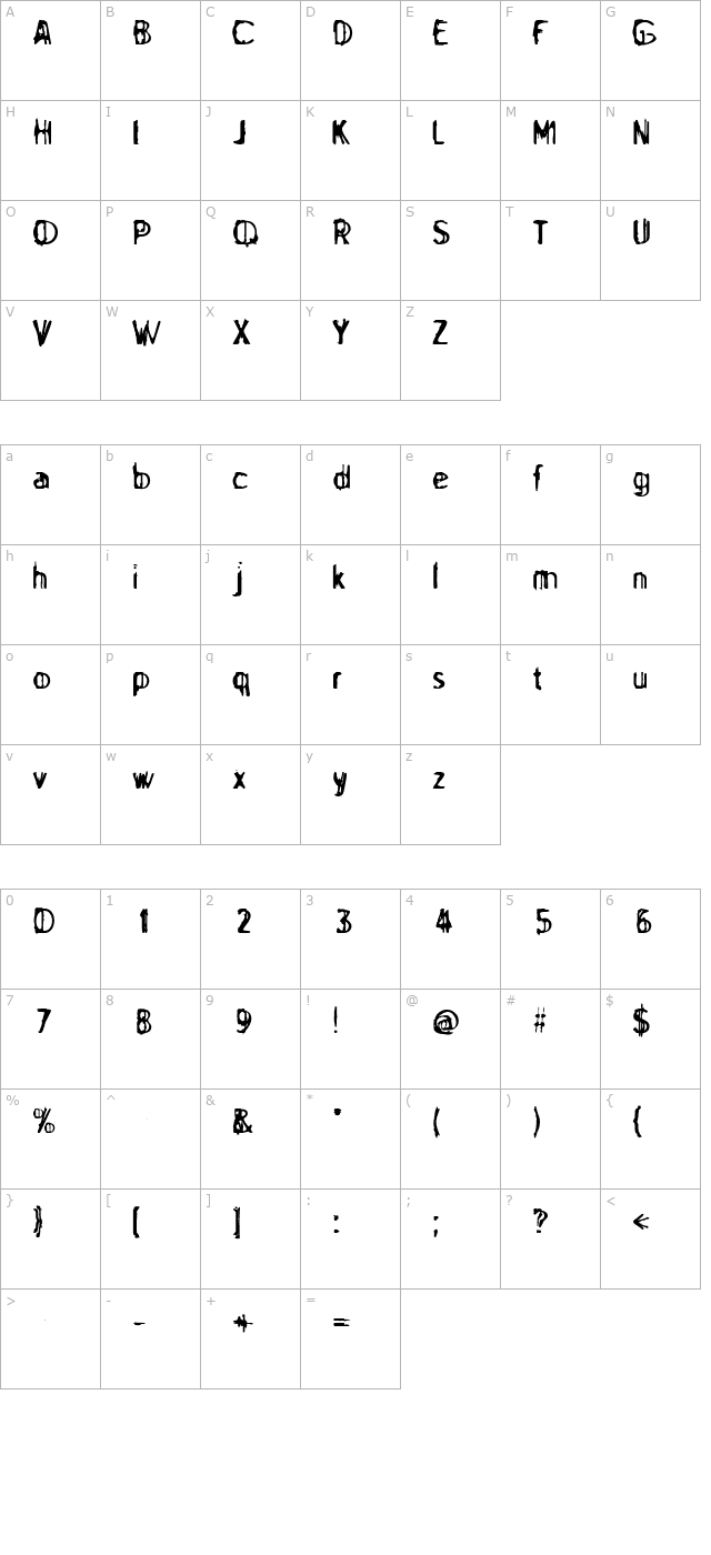 Blue Lacke character map