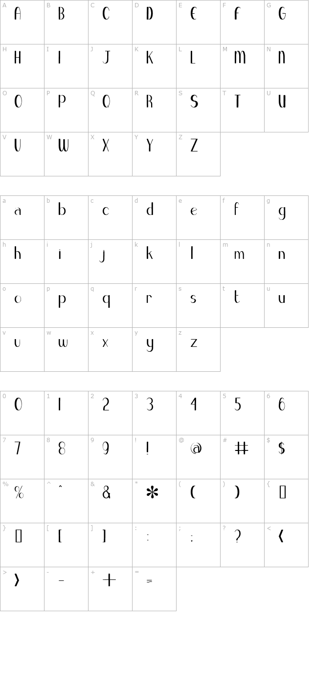 Blue Melody character map