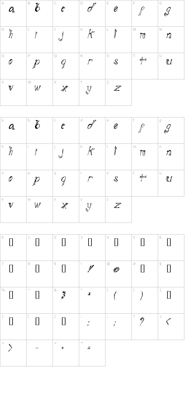 Blue Mutant Double Serif character map