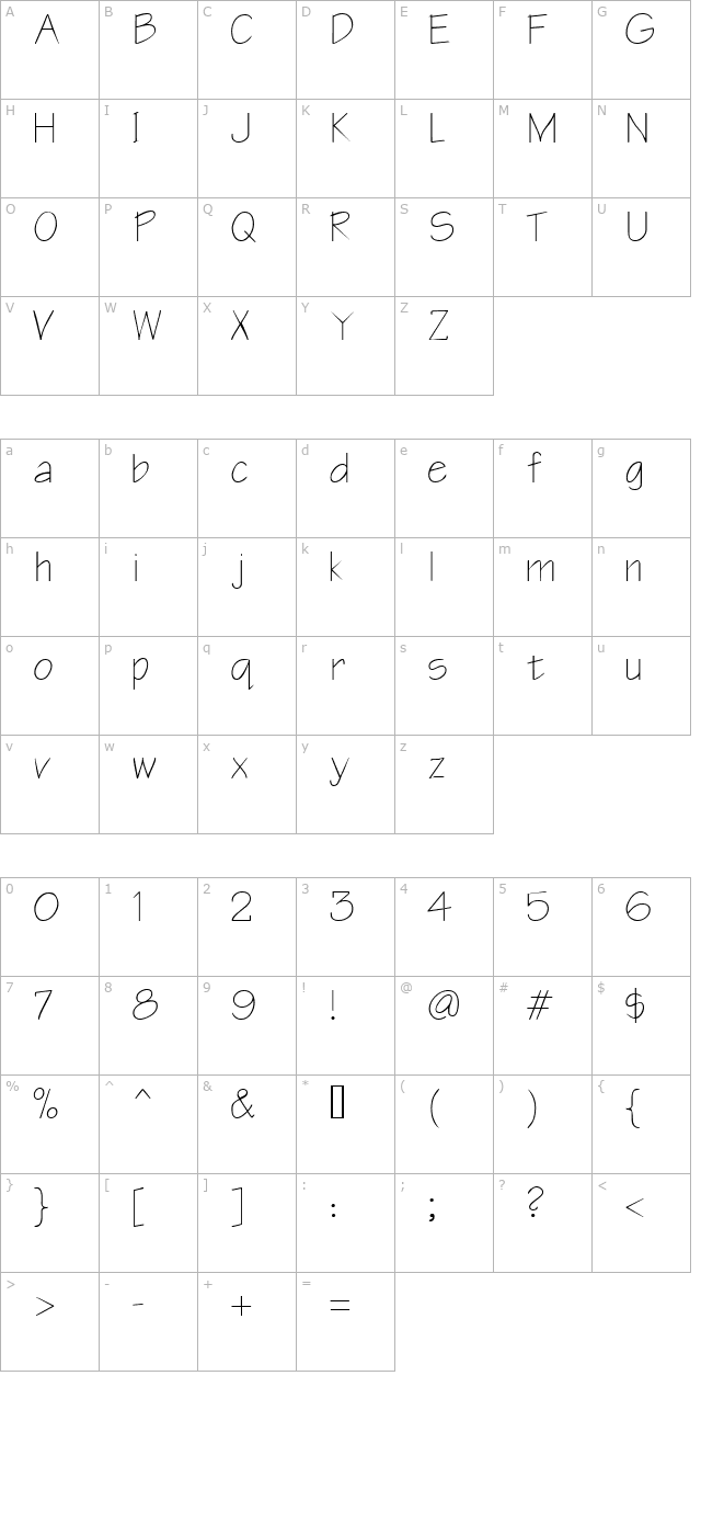 Blue Print 2 character map