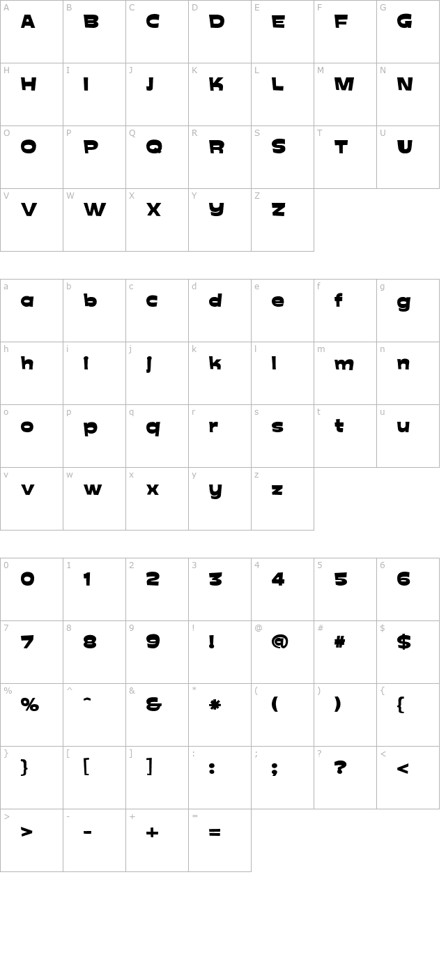 blueglobal character map