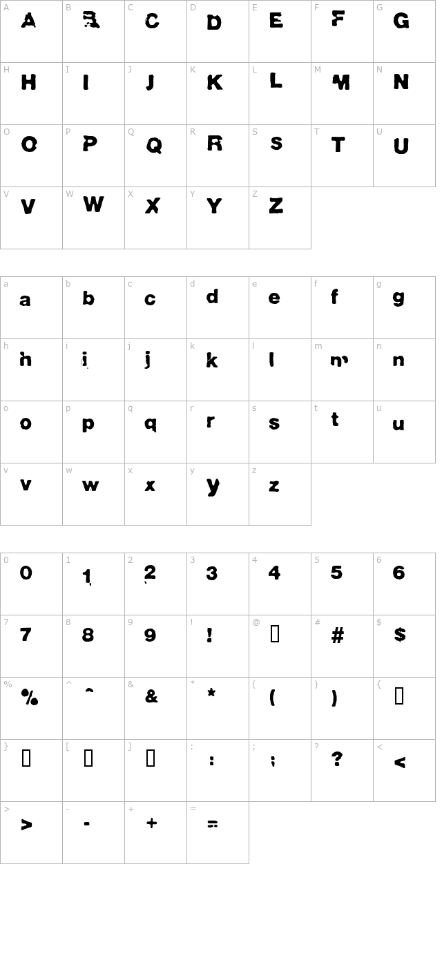 BlueNorma character map