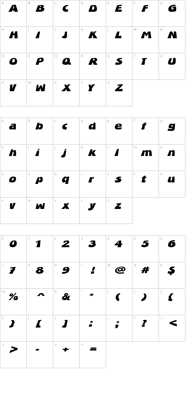 BlueStone character map