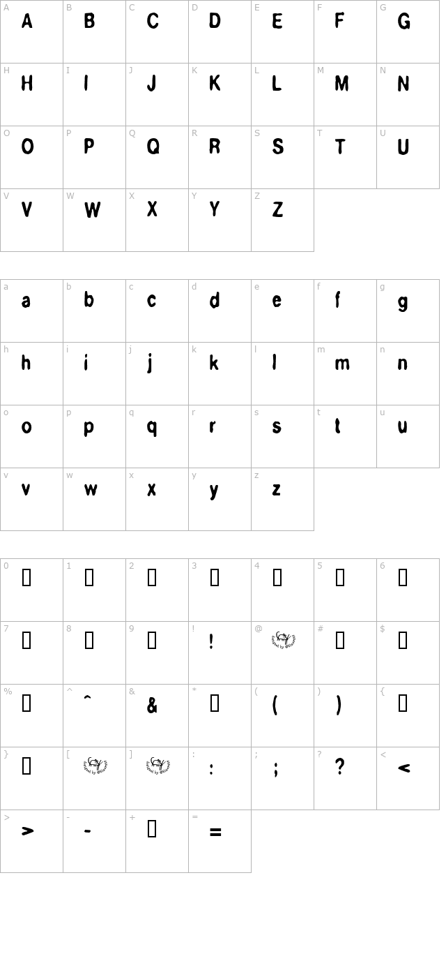 bluestuff character map