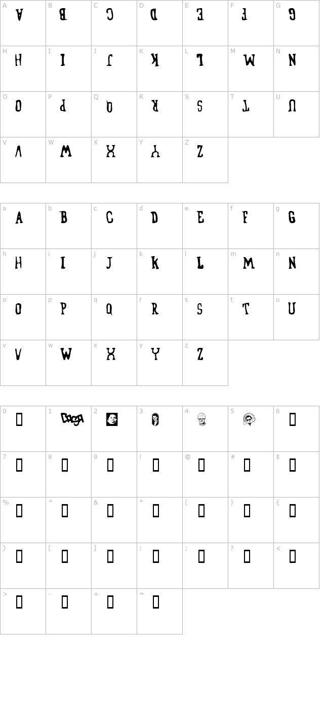 blufunken-side-a- character map