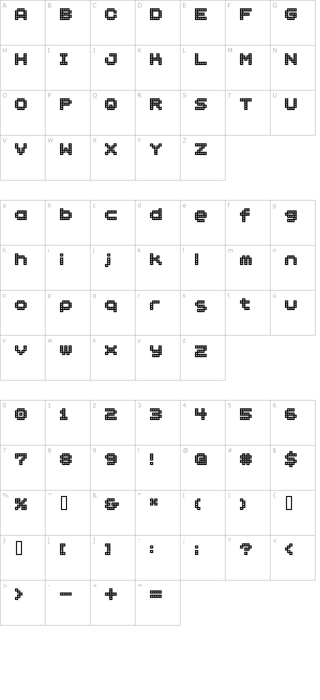 BM Block character map