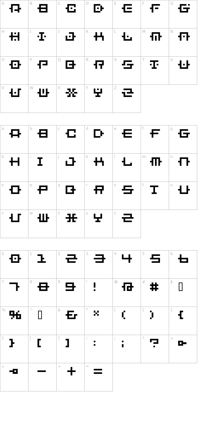 bm-chain character map