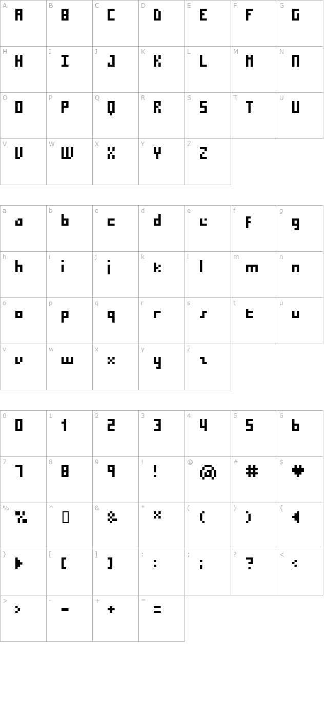 bm-micro7-a7 character map