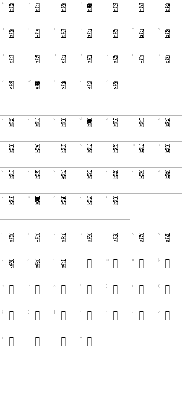 bm-neco character map