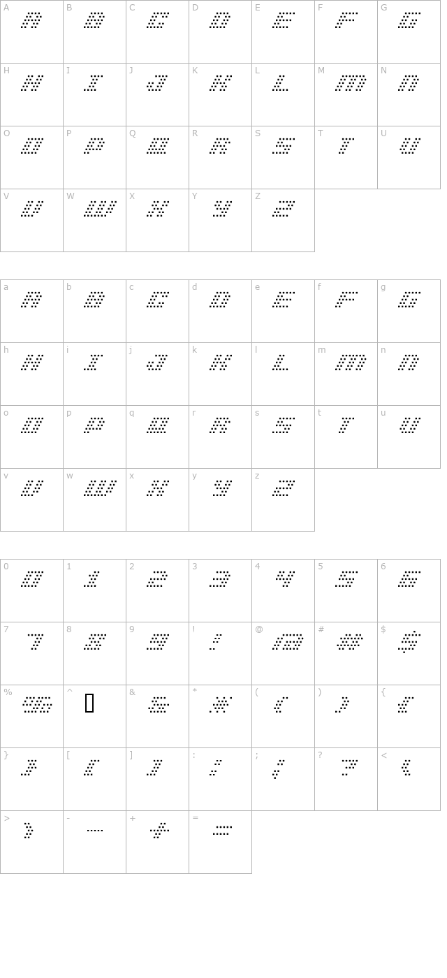 bm-pinhole character map