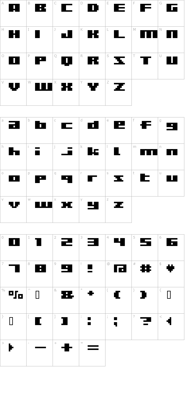 BM Rizer character map