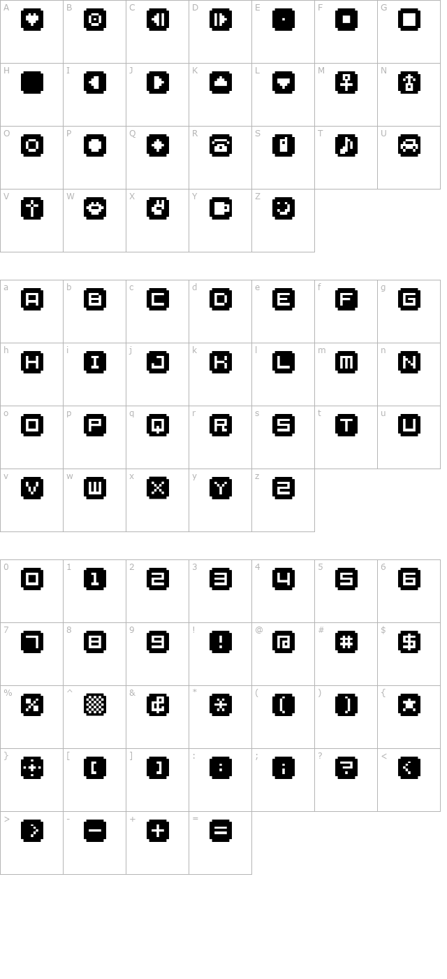 BM Stamp character map