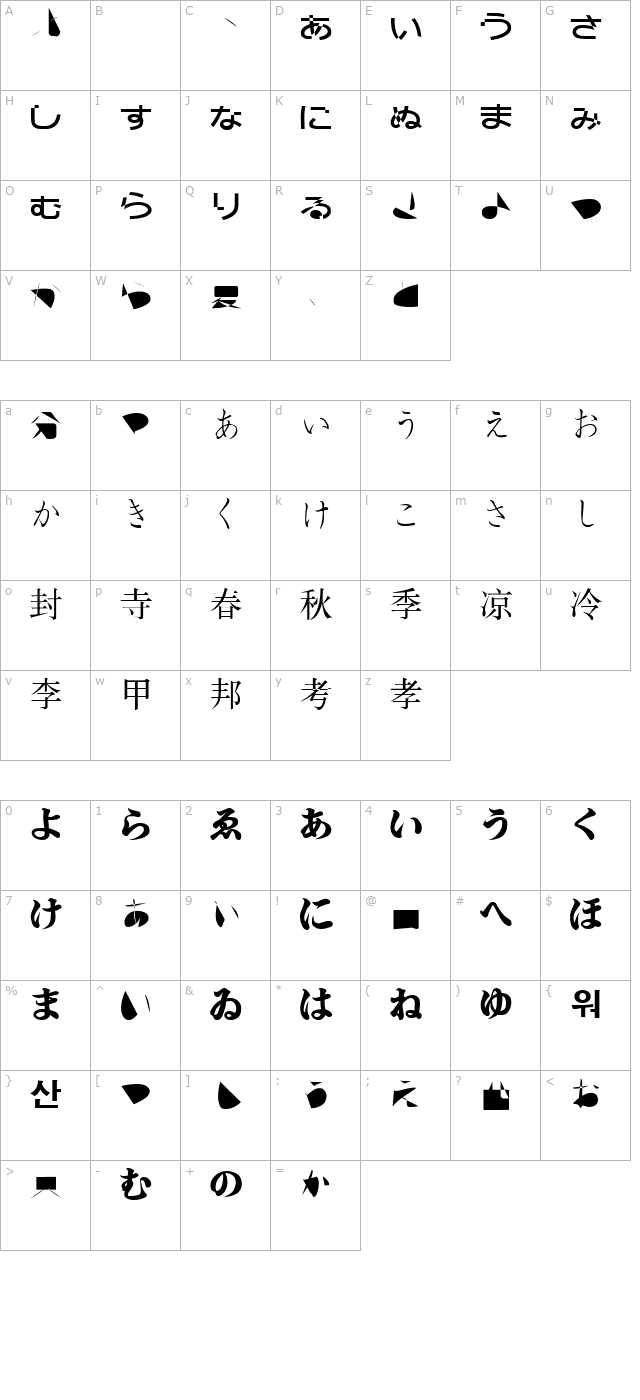 bmugasianfont character map