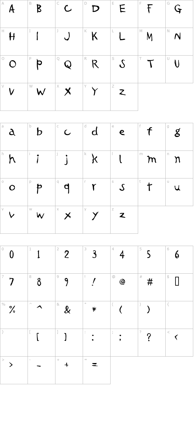 BMX Plane character map