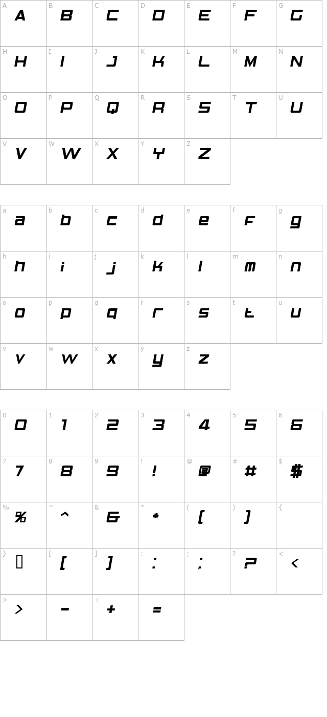 BN Elements character map