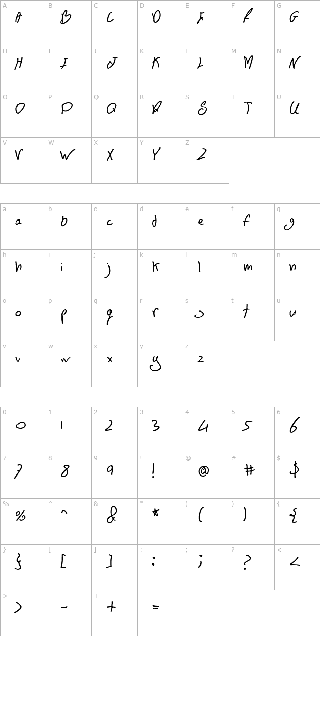 BN FontBoy character map