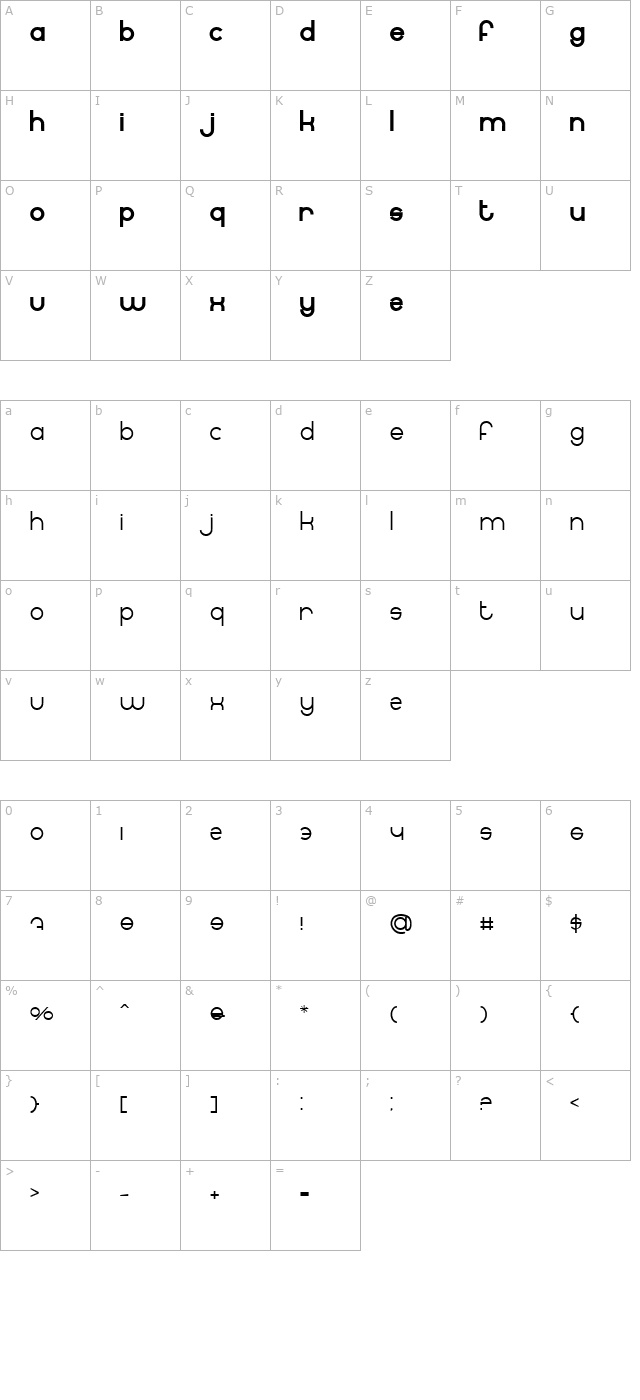 BN Internet character map