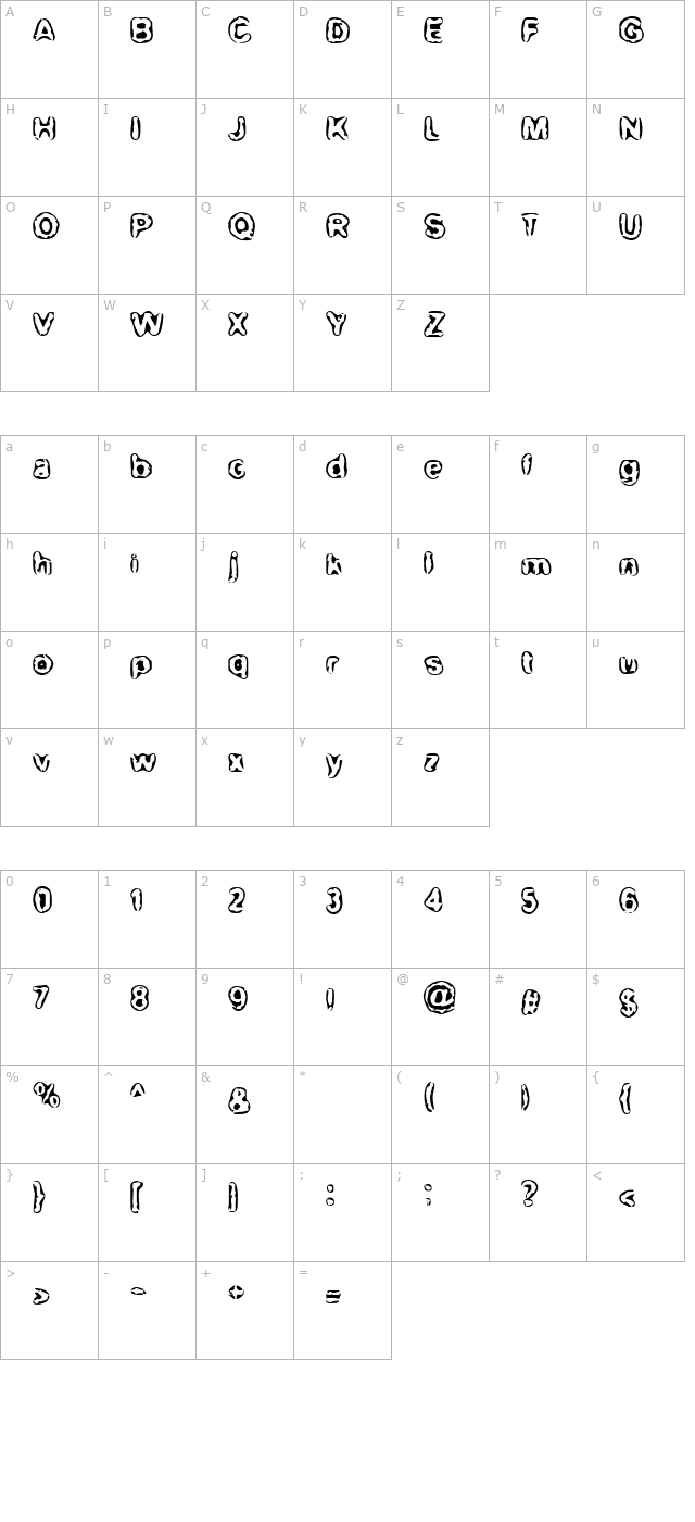 BN-Maxi character map