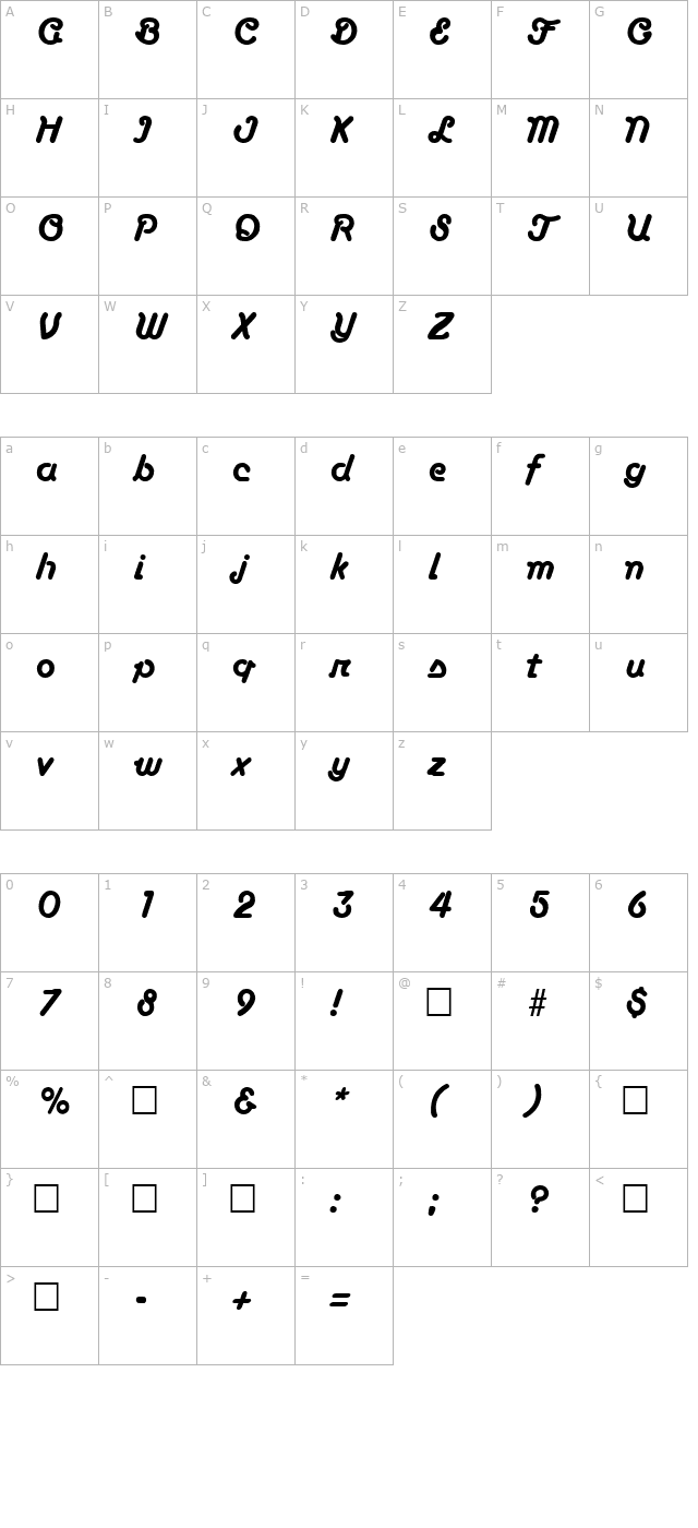 Boa Script SF character map