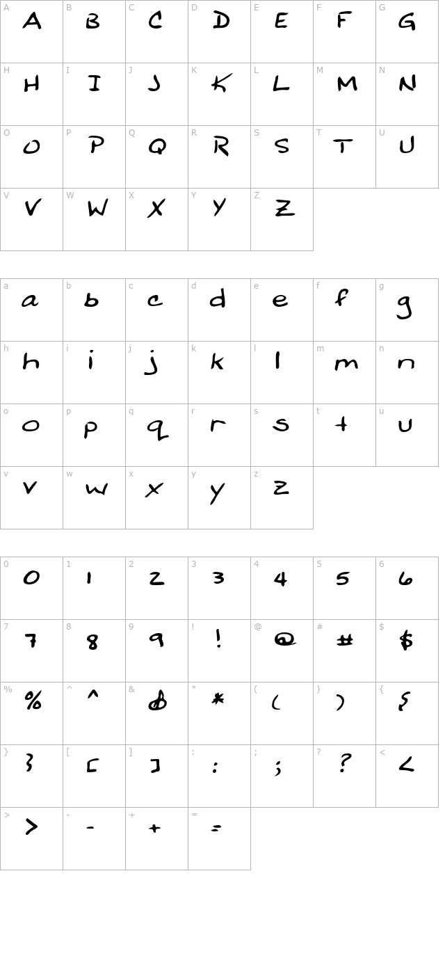 bobbieshand-bold-italic character map