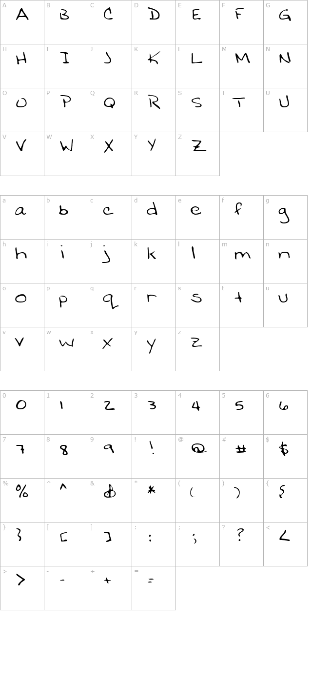 bobbieshand-regular character map