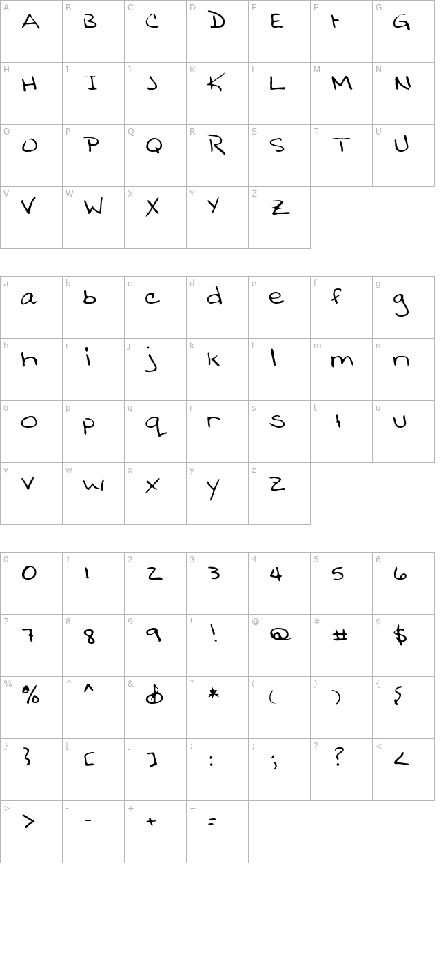 BobbiesHand character map