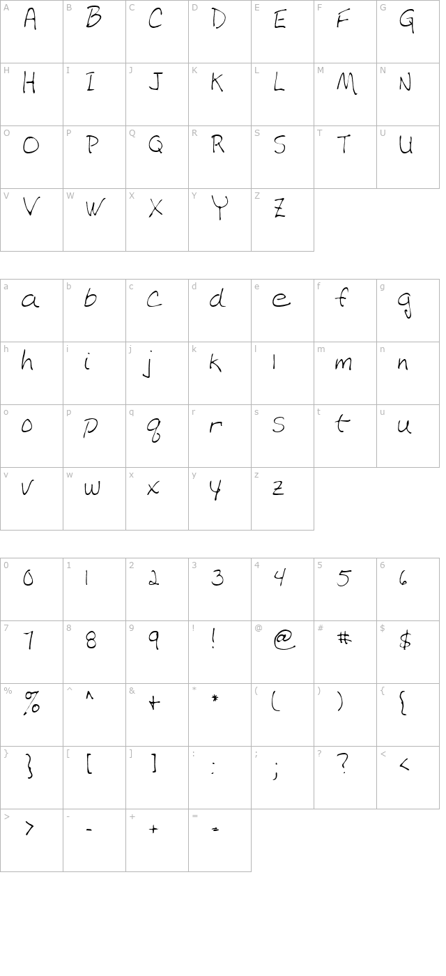 Bobcat Regular character map