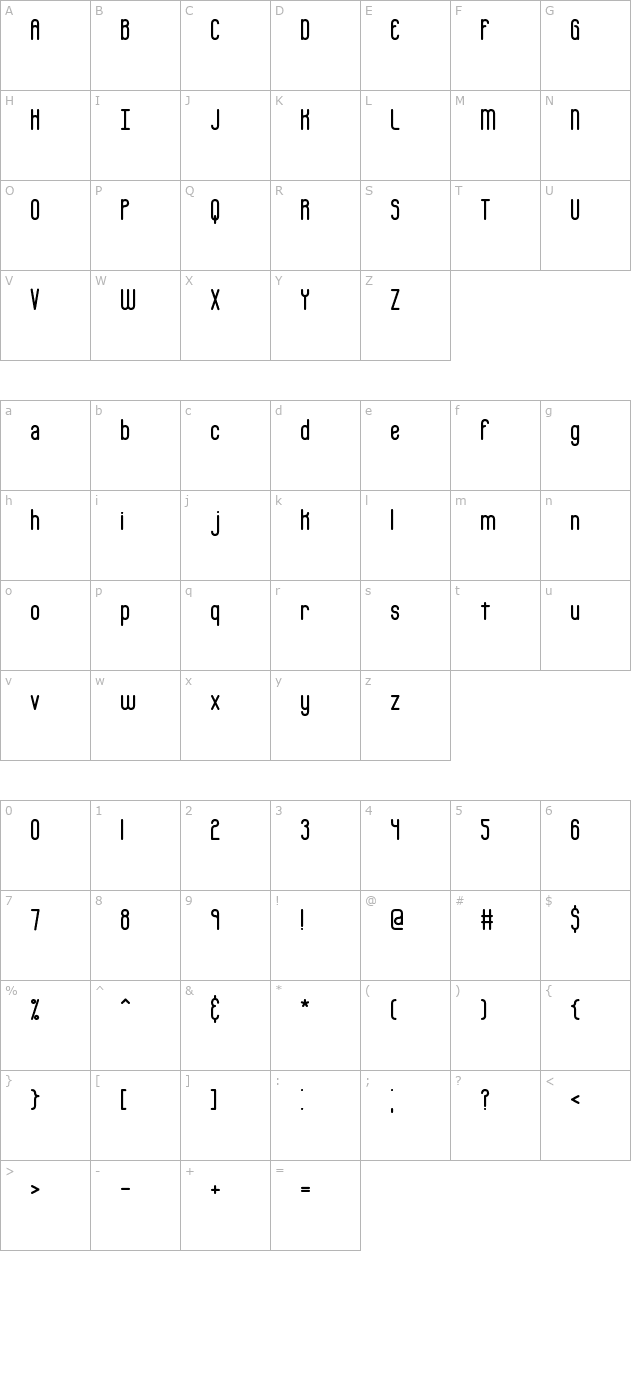 Bobcaygeon Plain -BRK- character map