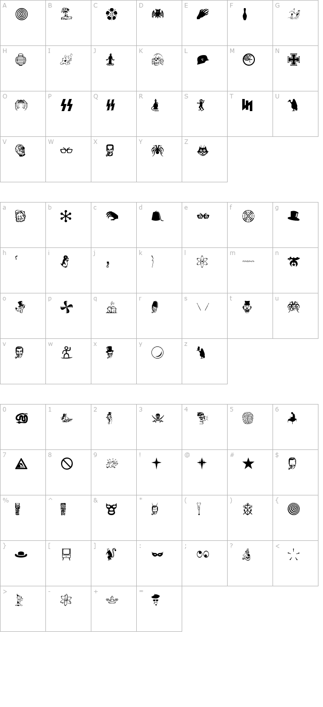 BOBCO 10 character map