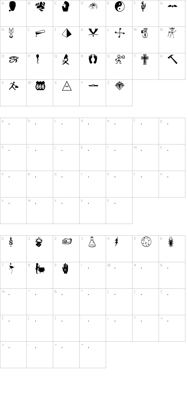 bobco-2 character map