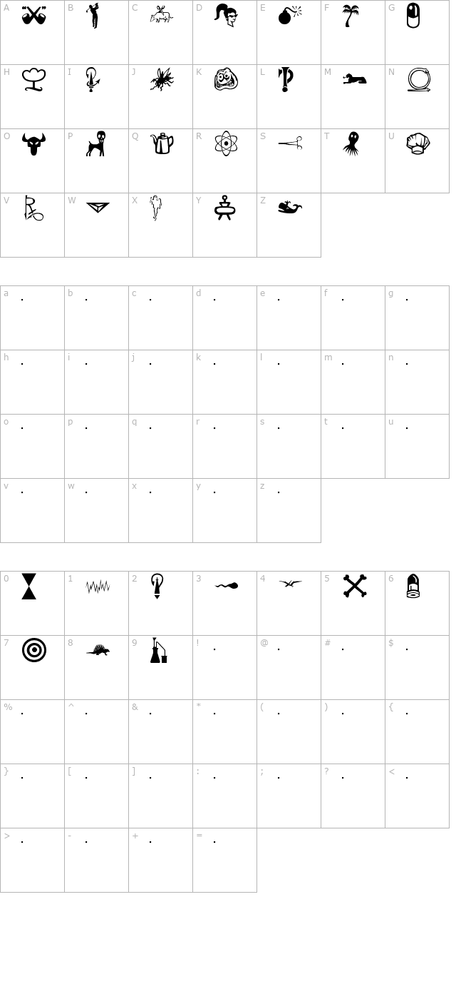 BOBCO 3 character map