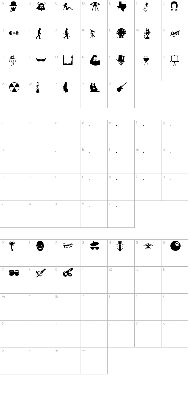 bobco-4 character map