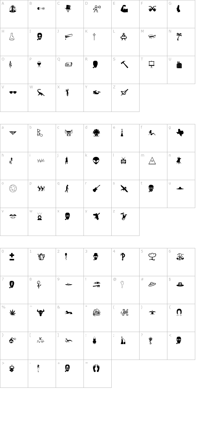 BOBCO 7 character map