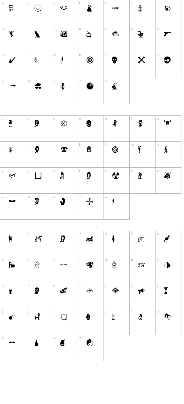 BOBCO 8 character map