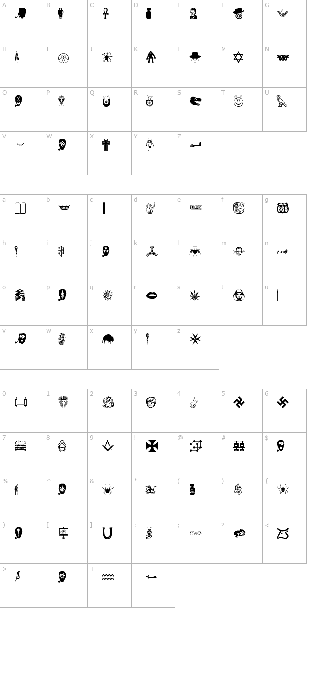 bobco-9 character map