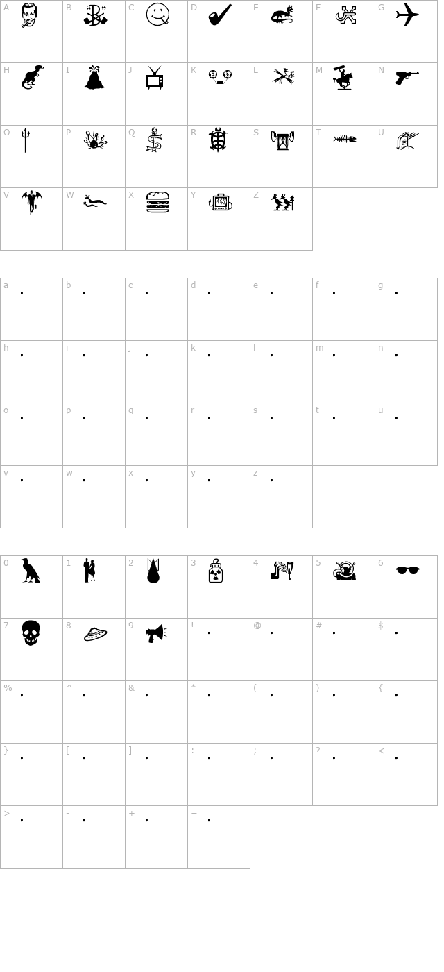 BOBCO character map