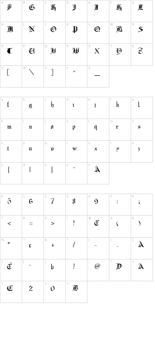 BobGothic character map