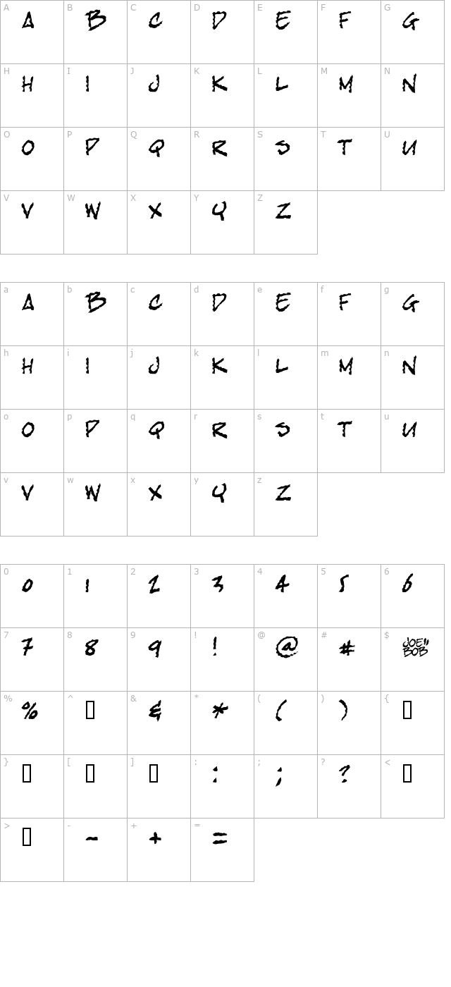 bobTag character map