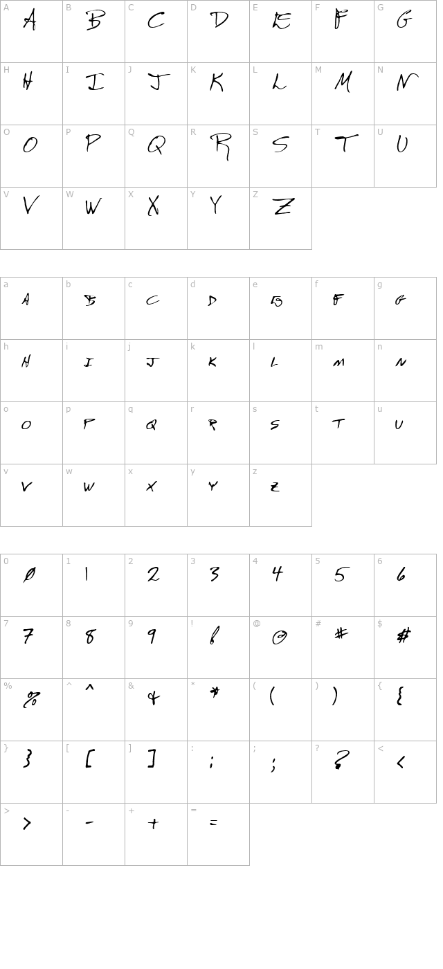 Bobz Regular character map