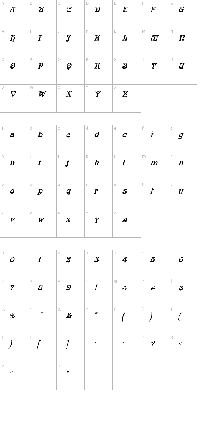Bockloo Italic character map