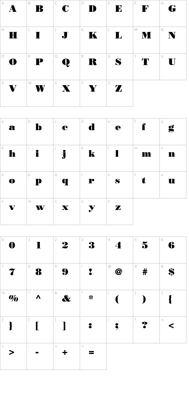 Bodnoff character map