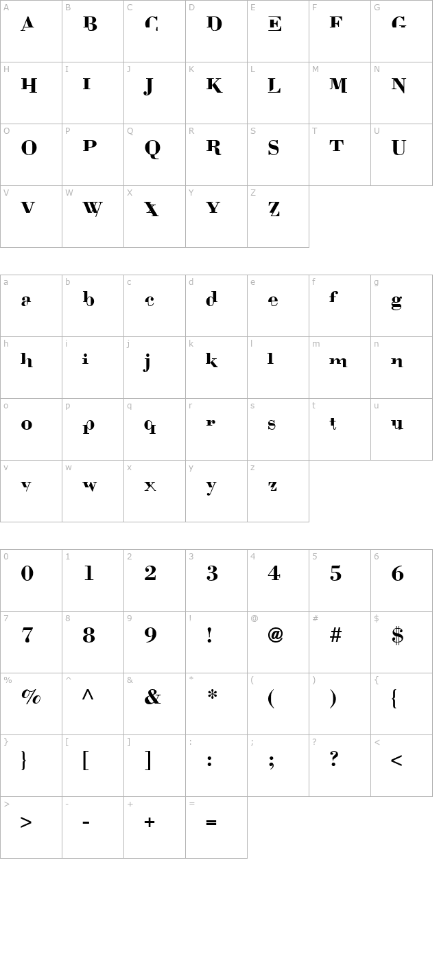 bodoni-mutant character map