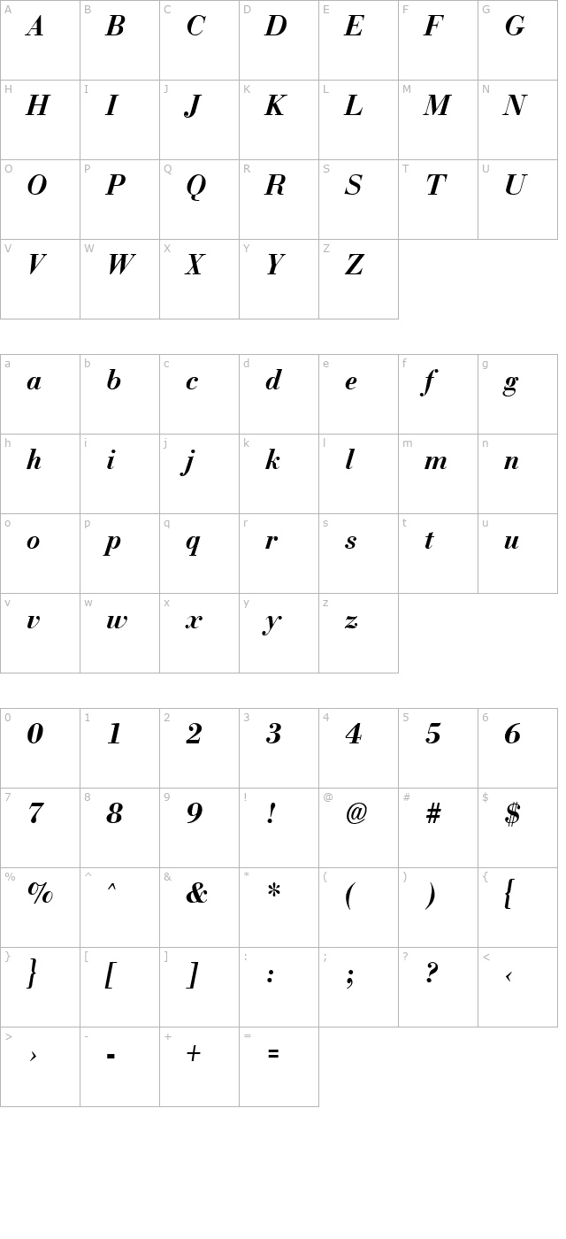 Bodonoff Bold Italic character map